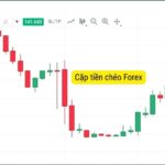 cặp tiền chéo Forex