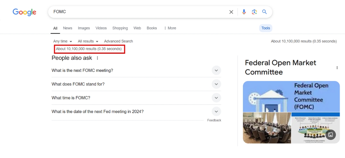 FOMC là gì? Có hơn 1 tỷ kết quả tìm kiếm "FOMC news" trên google [Update ngày 12/12/2024)