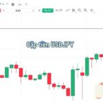 cặp tiền USDJPY