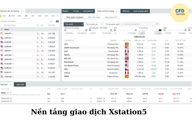 nền tảng giao dịch Xstation5